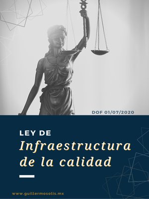 cover image of Ley de Infraestructura de la Calidad